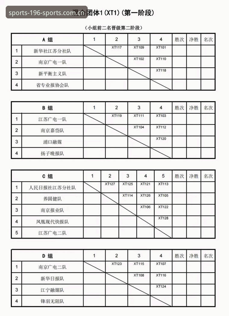 体育安全可靠 中国U17男女足抽签结果如何?196体育官网入口带你一探赛事新格局