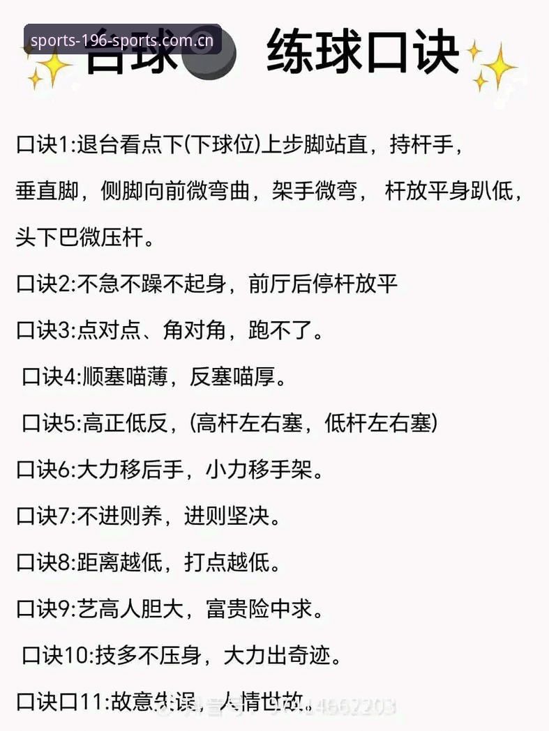 体育玩法使用指南 196体育平台玩法使用指南最新动态:从新手到高手的全方位操作手册