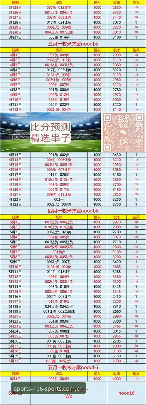196体育app下载 为什么选择196体育app下载?一个资深用户的深度体验分析